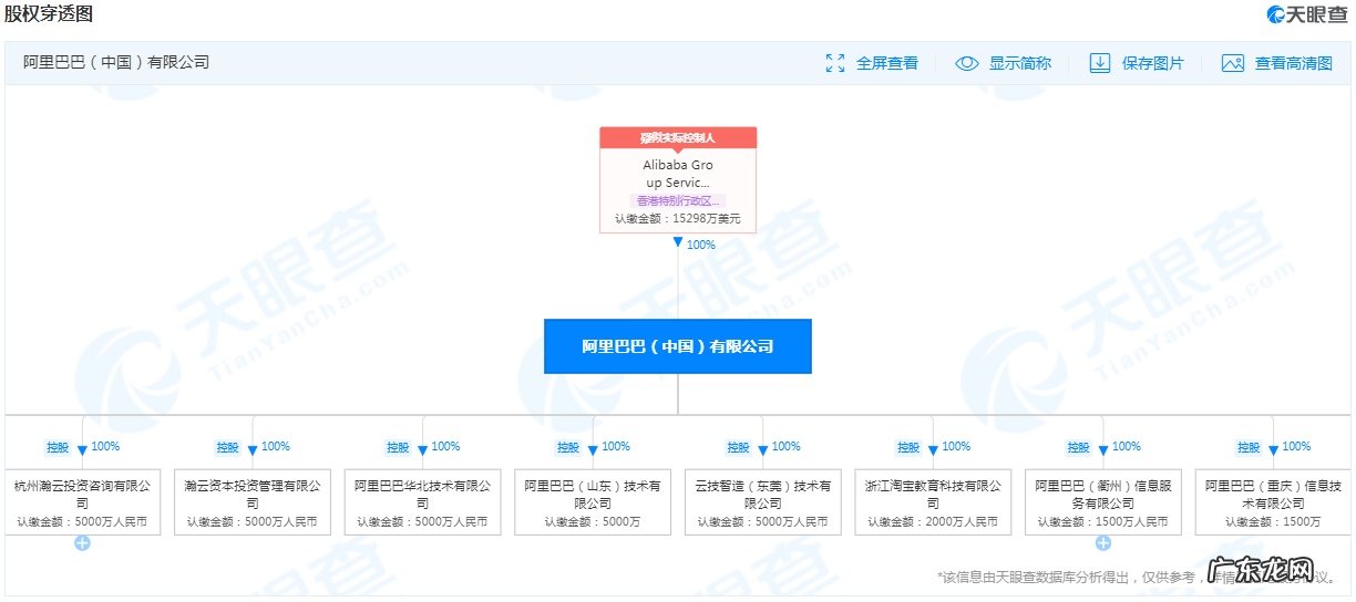 阿里巴巴公开“数字化印花系统、方法”专利