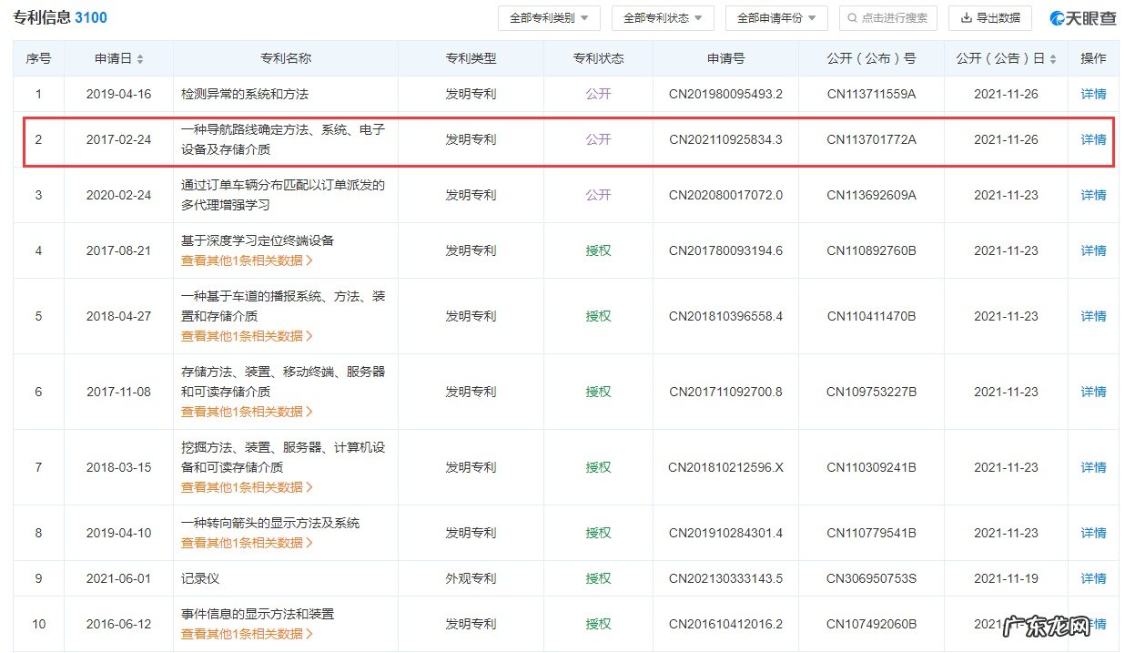 滴滴公开“导航路线确定方法、系统”专利