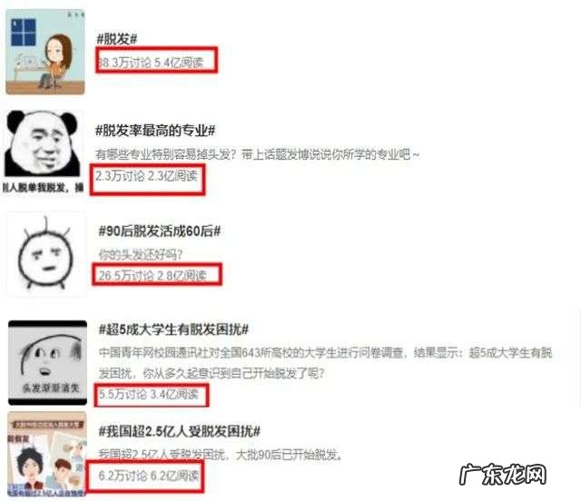你的脱发焦虑,成就他人的秃头生意