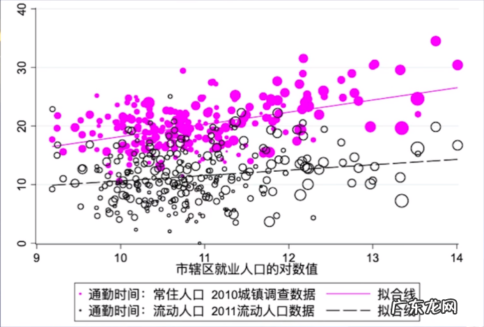 你的脱发焦虑,成就他人的秃头生意