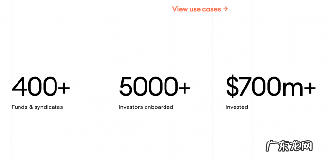 国外创投新闻 | 伦敦初创资金筹集运营平台「Vauban」Pre-A轮融资630万美元,将在卢森堡设立新办事处