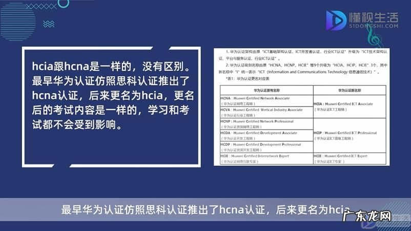 hcnp与hcip区别? hcia跟hcna区别