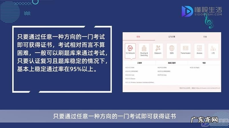 hcnp与hcip区别? hcia跟hcna区别