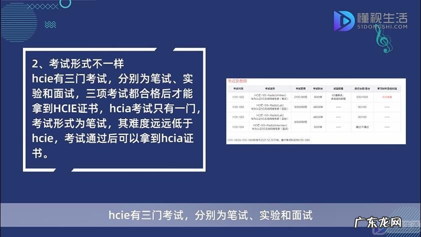 hcie数通方向？ HCIA跟HCIE区别