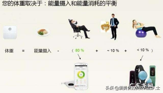 如果每天跳1500个绳,但是饮食正常,能减下来吗?