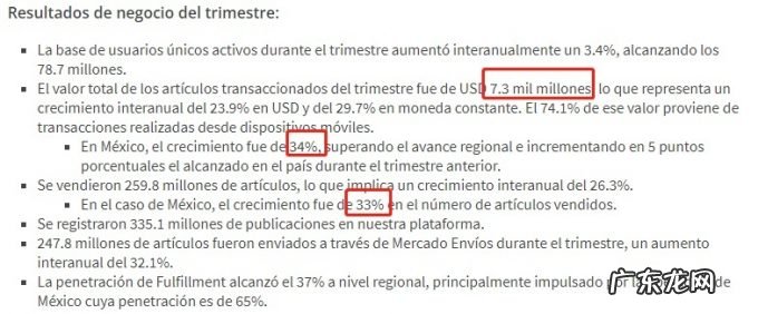 拉美电商MercadoLibre获3.75亿美元贷款融资