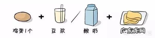 有什么是比较轻松容易的减肥方法?