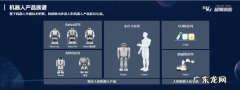【乐聚机器人CPO柯真东】：双足机器人具备交互性、适应性等五大优势，未来乐聚将从B端开拓