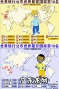 世界十大富国家排名2020年 世界十大富国家排名