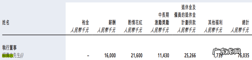 空心老树：从组织生命力看联想之困