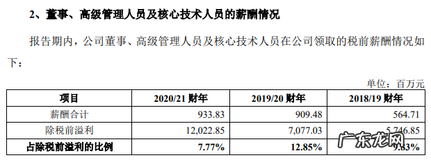 空心老树：从组织生命力看联想之困