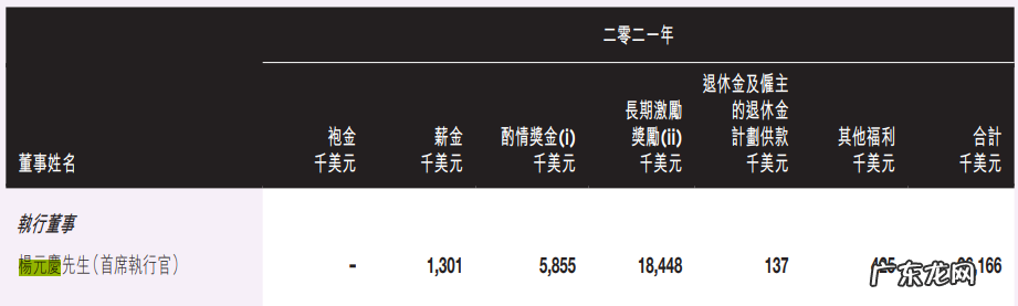 空心老树：从组织生命力看联想之困