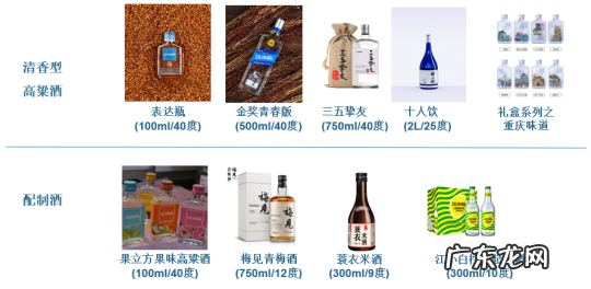 “白酒小白”江小白，饮者不饮