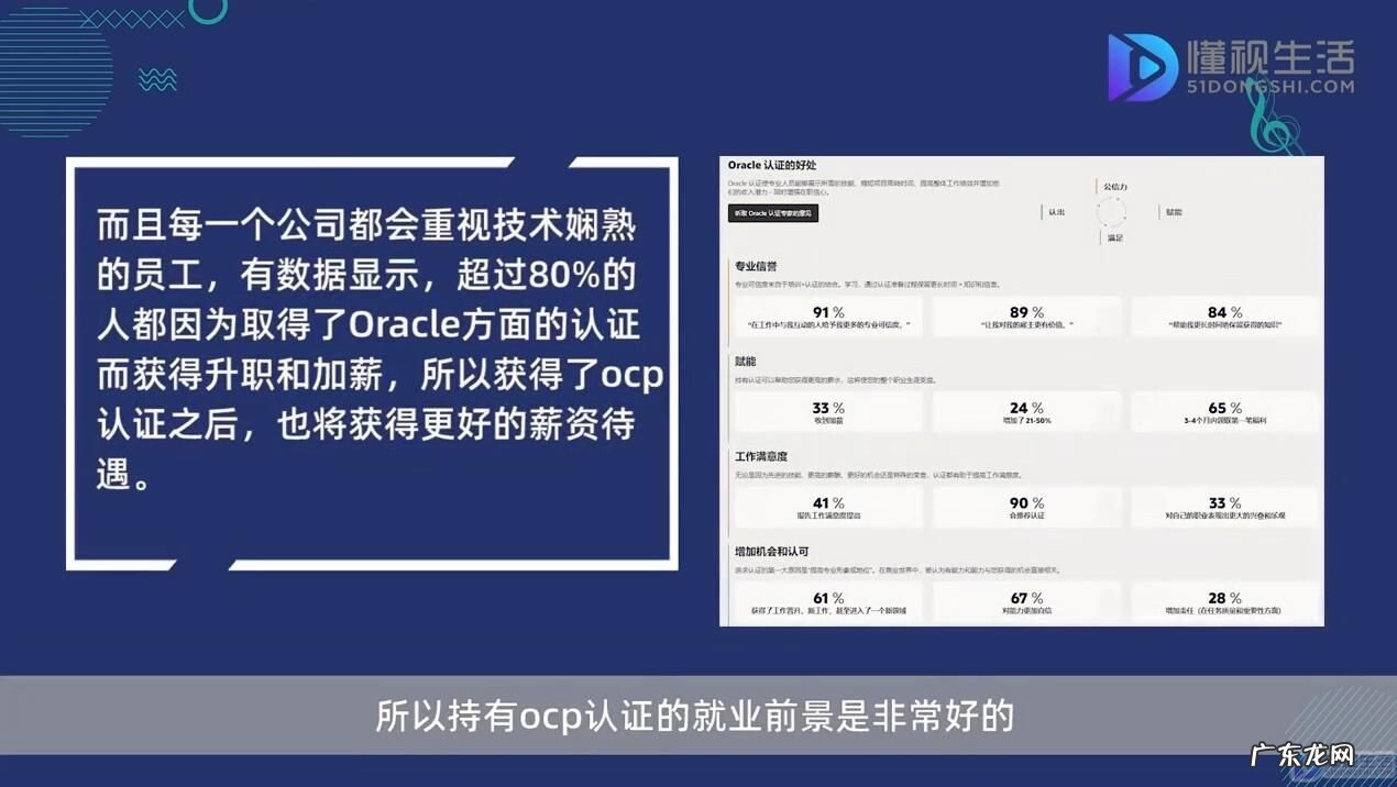 togaf认证含金量? ocp认证可以做什么工作