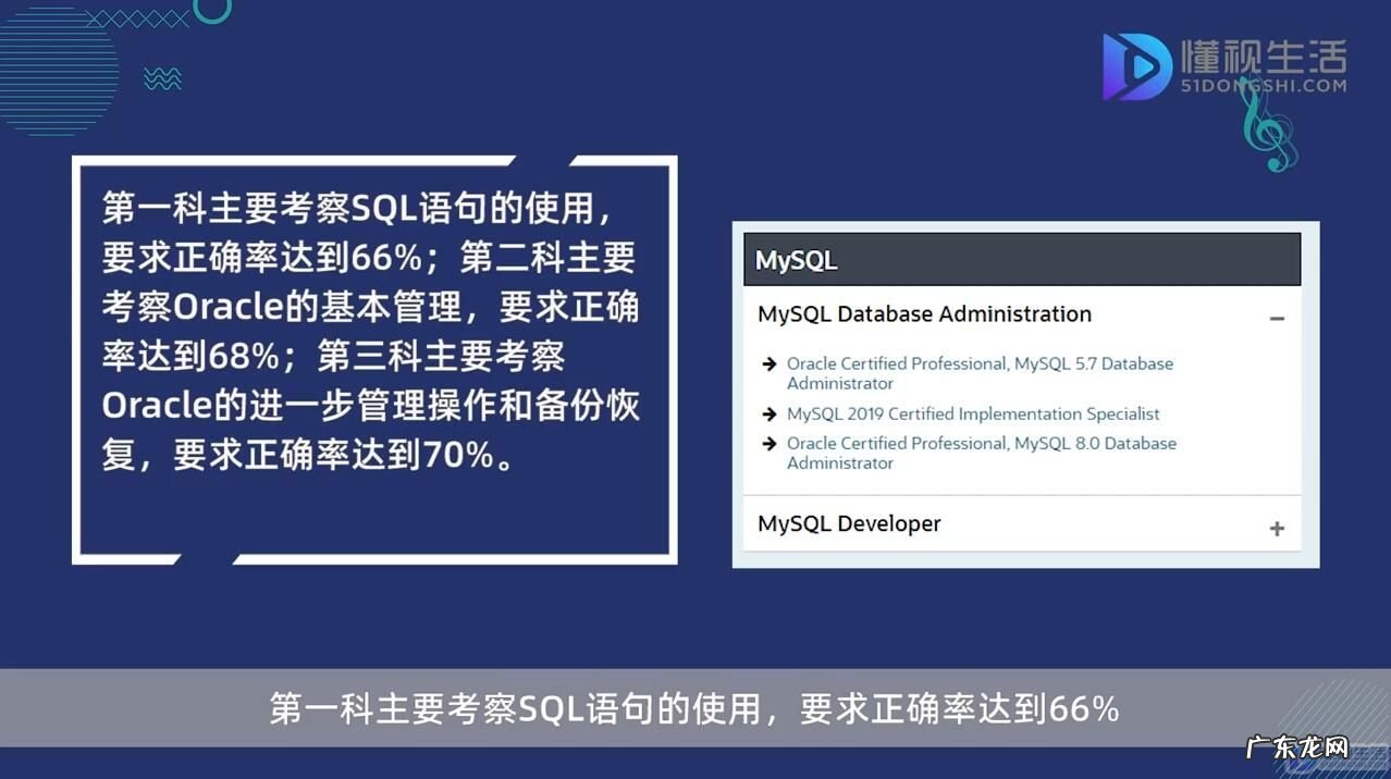 ocp认证多少钱？ ocp认证及格标准