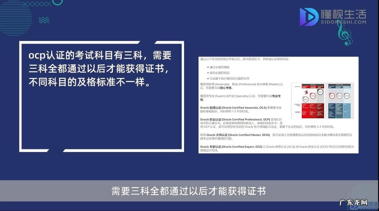 ocp认证多少钱？ ocp认证及格标准