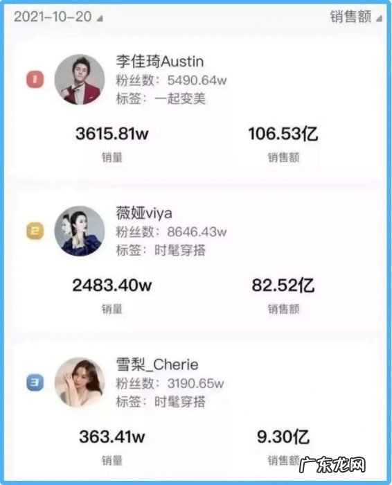 李佳琦欧莱雅交恶背后，是直播的「端水」困境