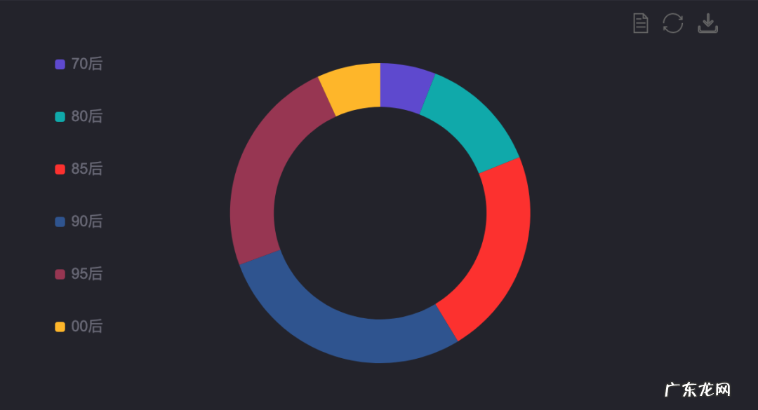 玲娜贝儿是顶流?那星黛露、奥特曼、威震天算什么?