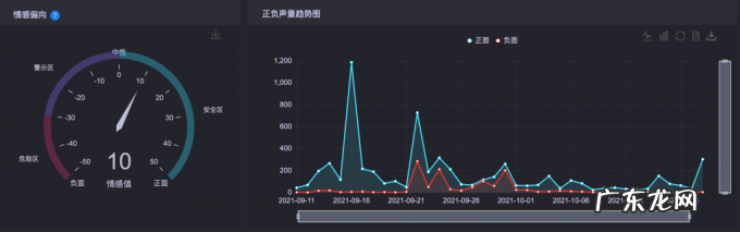 玲娜贝儿是顶流?那星黛露、奥特曼、威震天算什么?
