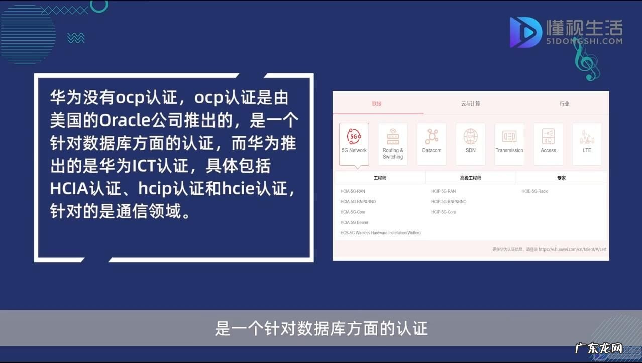 ocp认证多少钱? 华为有ocp认证吗
