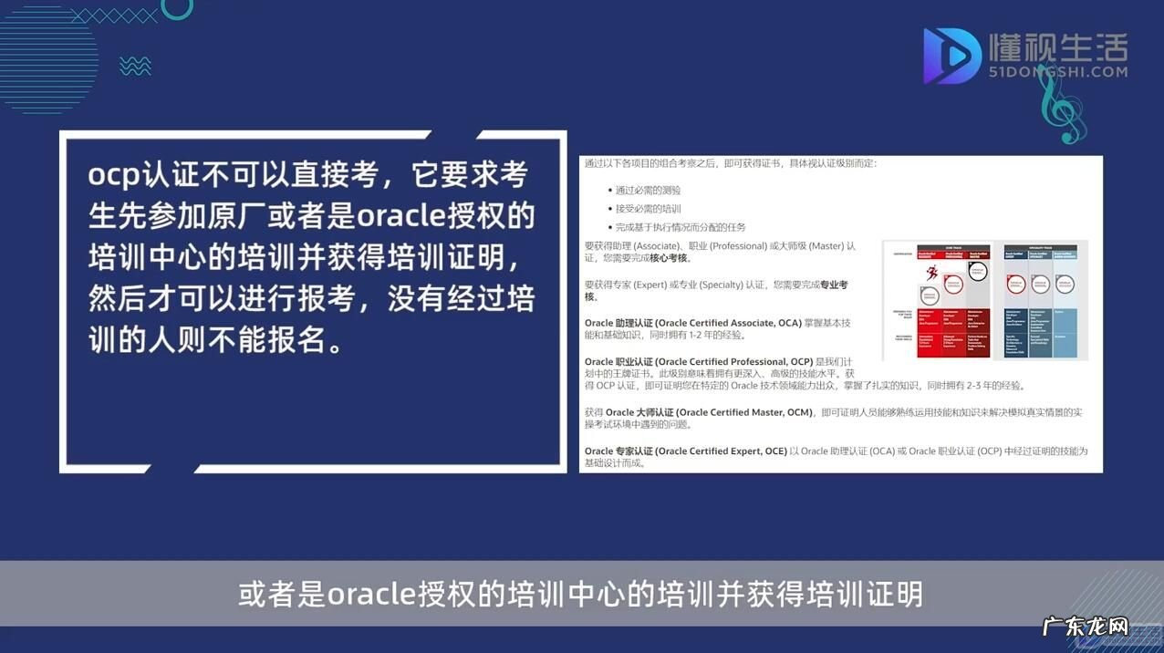 ocp认证多少钱? ocp认证可以直接考吗