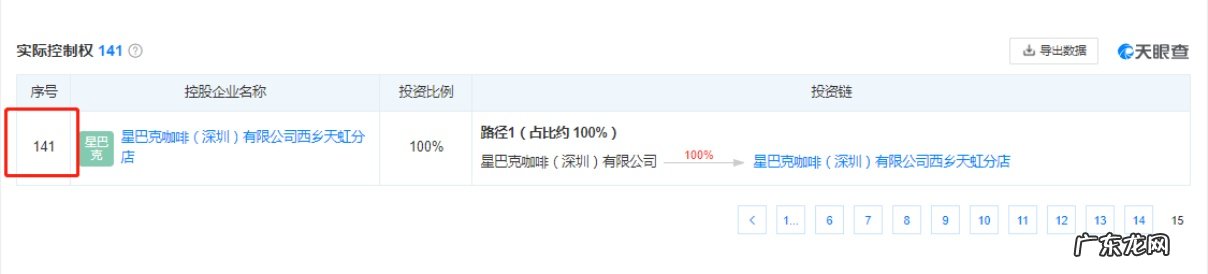 星巴克深圳分店因未及时清理过期月饼被市监局警告