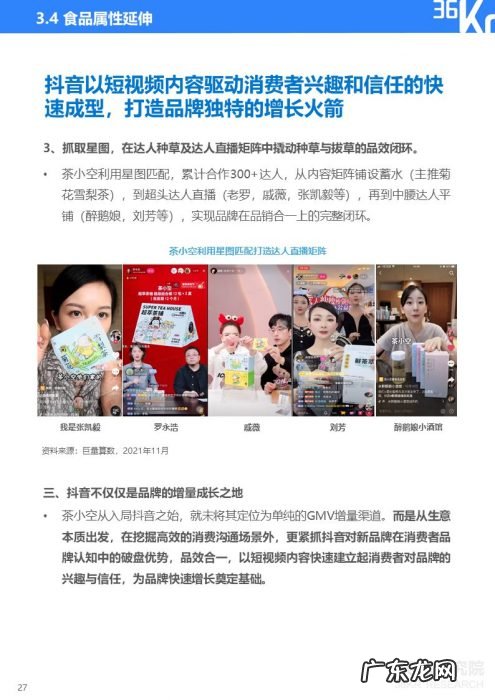 36氪研究院 | 2021中国新锐品牌发展研究-食品饮料报告