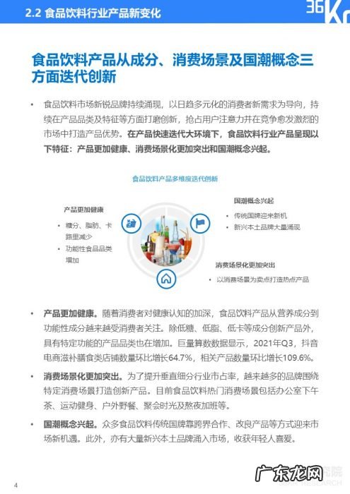 36氪研究院 | 2021中国新锐品牌发展研究-食品饮料报告