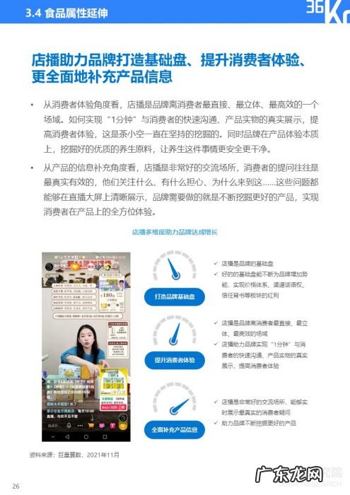 36氪研究院 | 2021中国新锐品牌发展研究-食品饮料报告