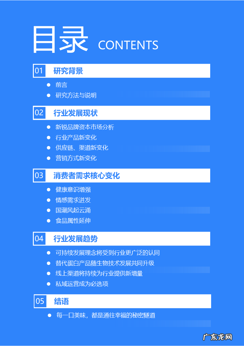 36氪研究院 | 2021中国新锐品牌发展研究-食品饮料报告