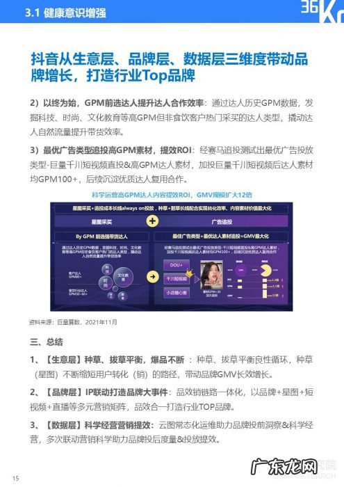 36氪研究院 | 2021中国新锐品牌发展研究-食品饮料报告