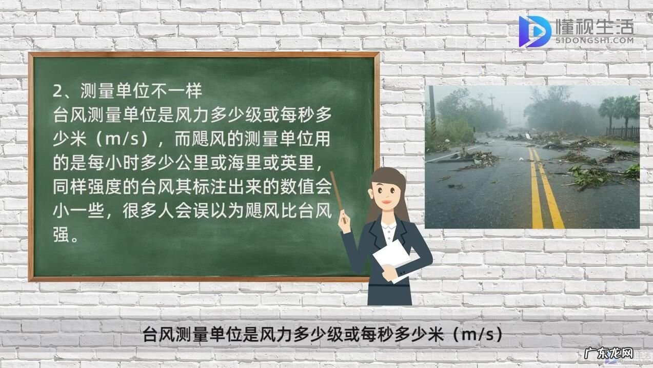 台风和飓风哪个厉害? 台风和飓风的区别