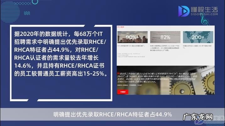 红帽认证工程师考试费用? 红帽认证有什么用