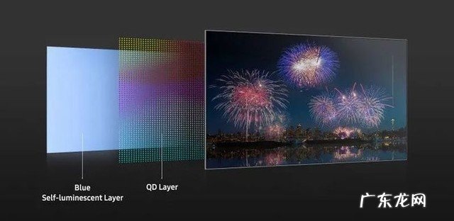 设备卖给中国 消息称三星押宝QD-OLED退出LCD