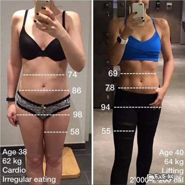 克服运动后发胖有哪些方法？