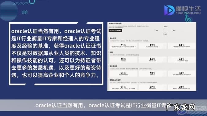 oracle ocp认证含金量? oracle认证有没有用