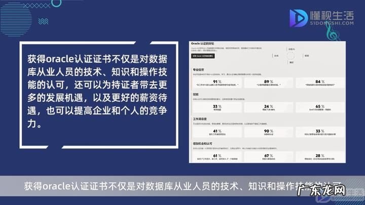 oracle认证考试含金量? oracle认证考试有什么用