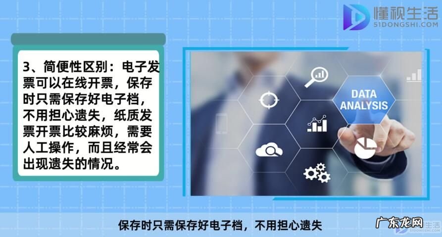 电子发票和纸质发票哪个好？ 电子发票与纸质发票一样吗