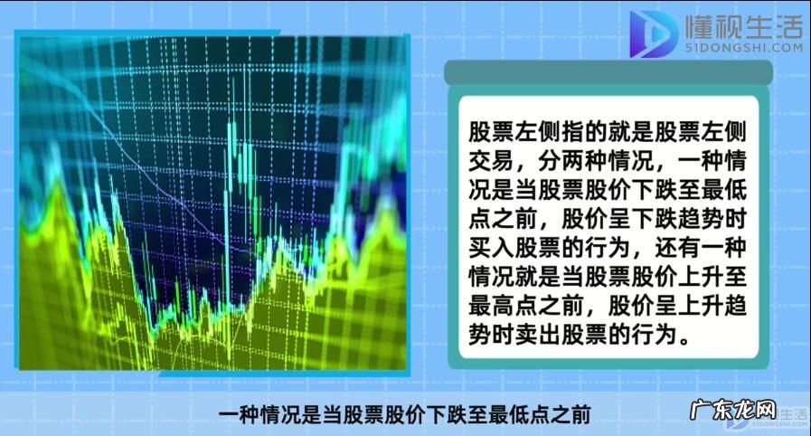 股票加仓口诀？ 股票左侧加仓是什么意思