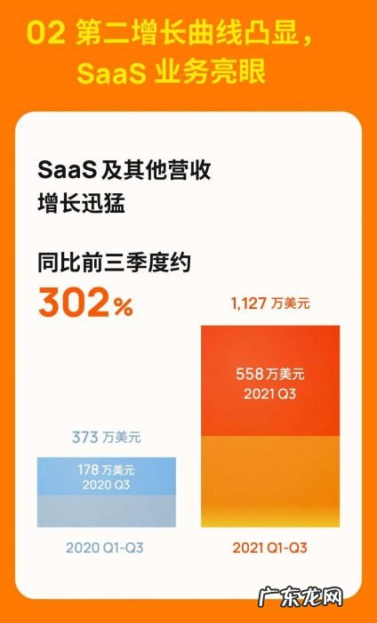 加速融入千行百业,物联网迈入黄金时代