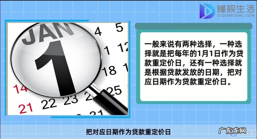 房贷重定价日及定价周期? 贷款重定价日是什么意思