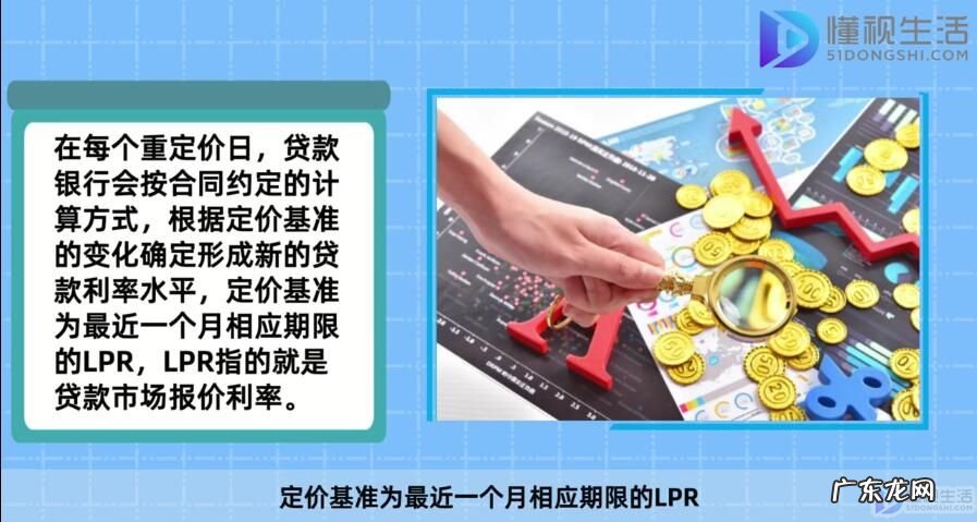房贷重定价日及定价周期? 贷款重定价日是什么意思