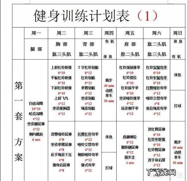 大学生应该怎么样健康瘦下来呢?蟹蟹?