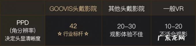 VR拯救陈年老腰?读书少,不要骗我!