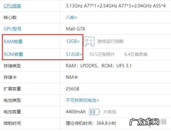 安卓手机的内存都有18G的了 iphone为何只有6G?