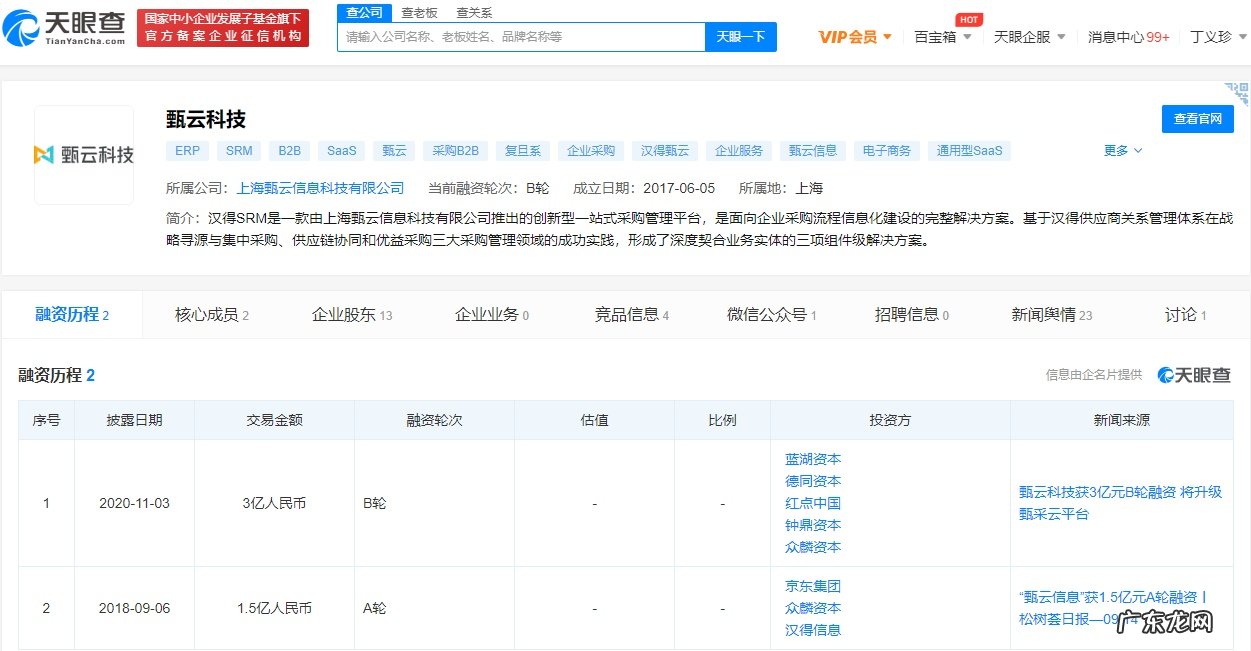 数字化采购平台“甄云科技”获6.5亿元C轮融资