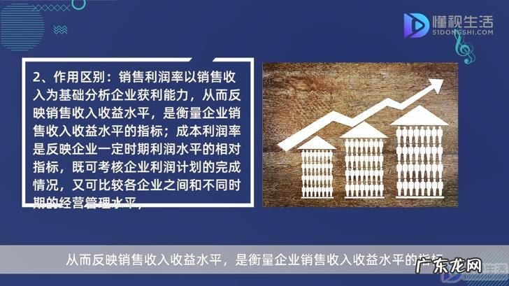 成本2元卖6元利润多少? 销售利润率和成本利润率的区别