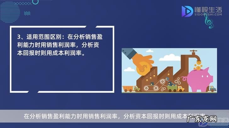 成本2元卖6元利润多少? 销售利润率和成本利润率的区别