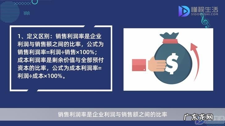 成本2元卖6元利润多少? 销售利润率和成本利润率的区别