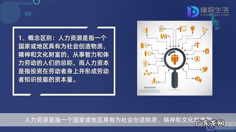 人力资源都包括哪些工作? 人力资源和人力资本的区别